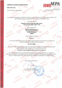 Маркування CE 1