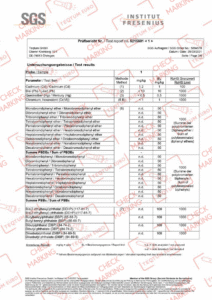 Обмеження використання небезпечних речовин 3
