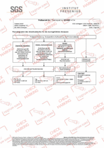 Обмеження використання небезпечних речовин 4